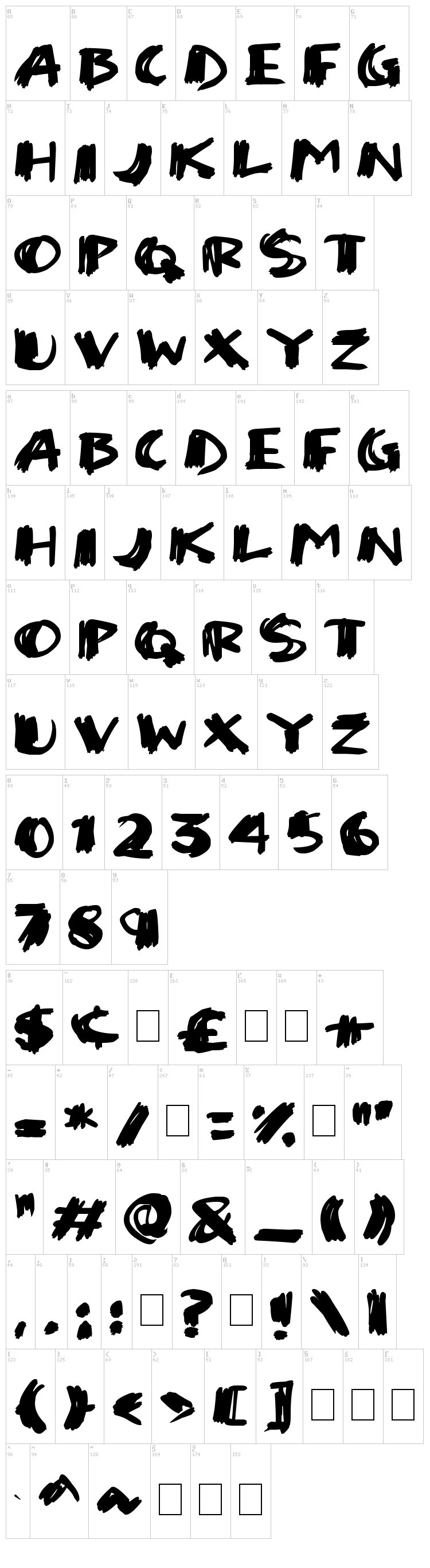 Super Sketch font map
